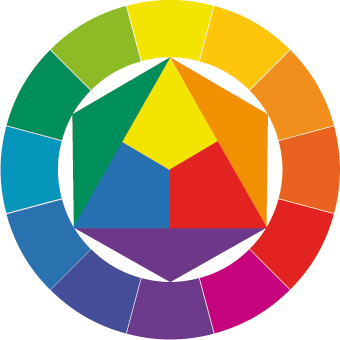 Sito web responsive: quale palette colori? Sito web responsive: quale palette colori?